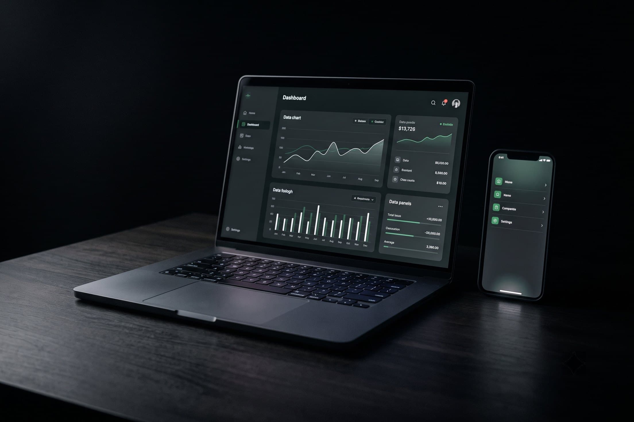 Custom Website, App & Software Development